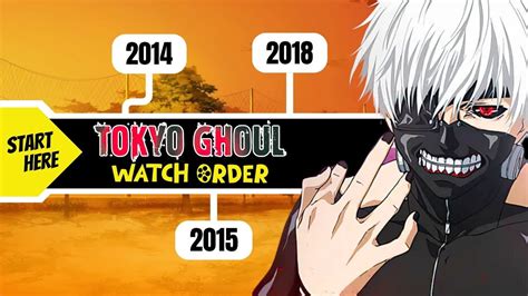 primewire tokyo ghoul|Watch Tokyo Ghoul .